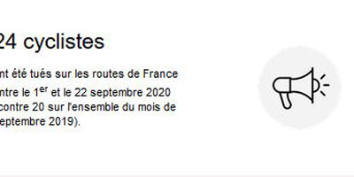 Une campagne pour sensibiliser cyclistes et automobilistes à un meilleur partage de la route
